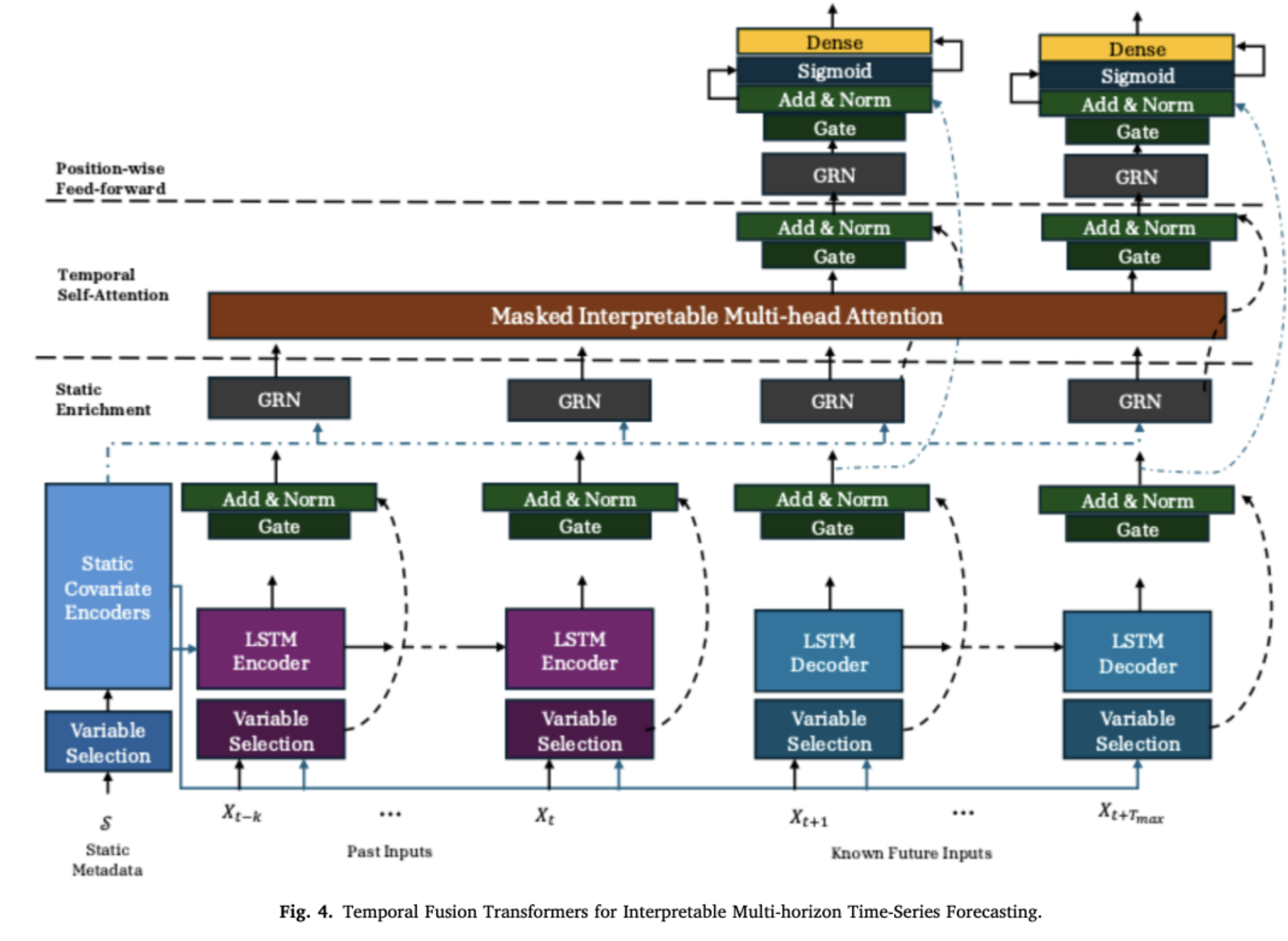 프로젝트 미리보기