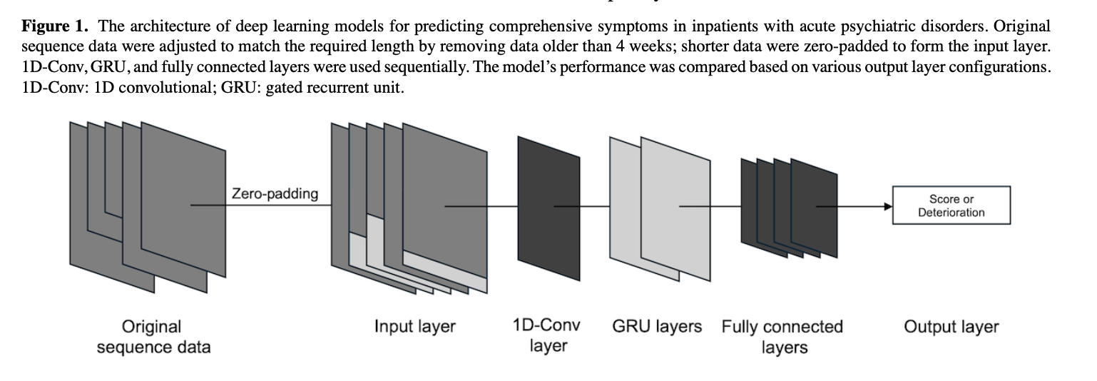 프로젝트 미리보기